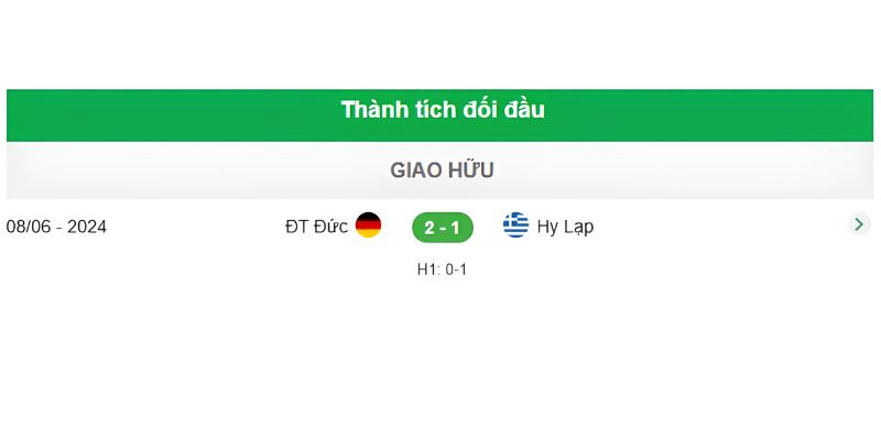 Thành tích đối đầu của Đức vs Hy Lạp